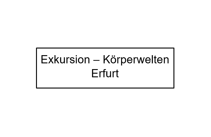 Exkursion - K&ouml;rperwelten Erfurt